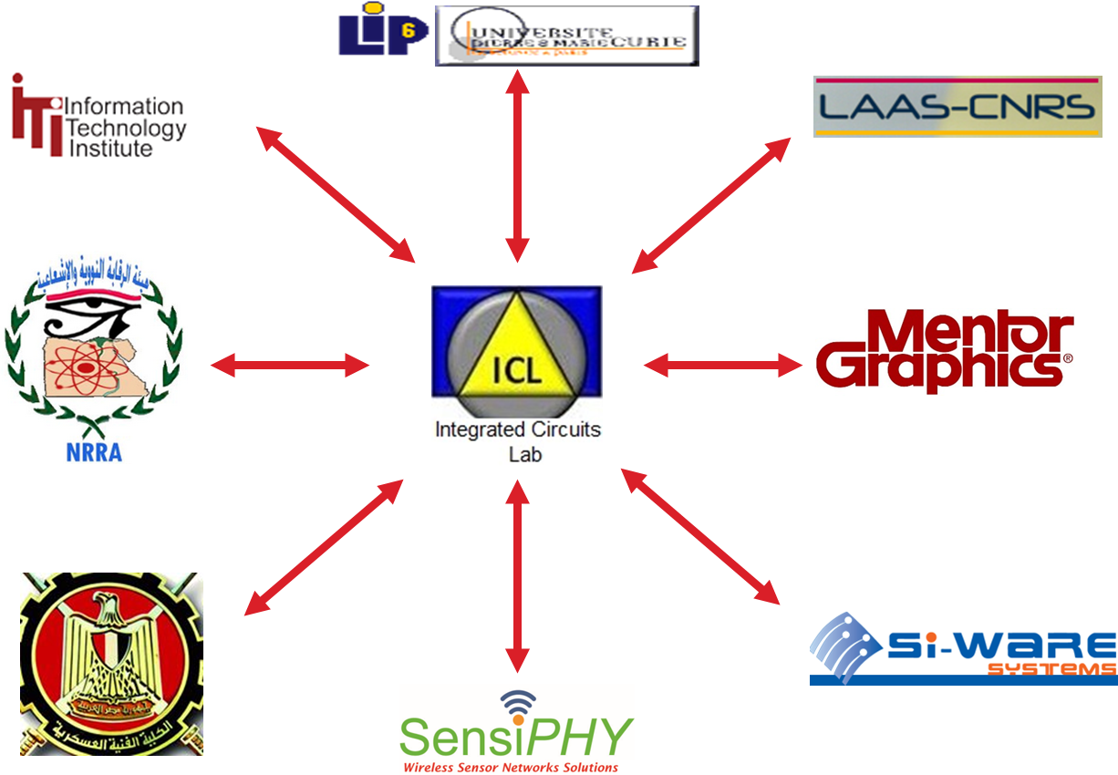 Faculty of Engineering - Ain Shams University, Home