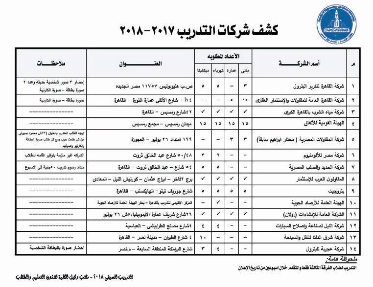 كلية الهندسة جامعة عين شمس الأخبار اعلان التدريب الصيفي